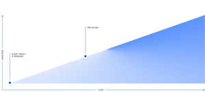 persooa-jak-to-robimy-hotspots